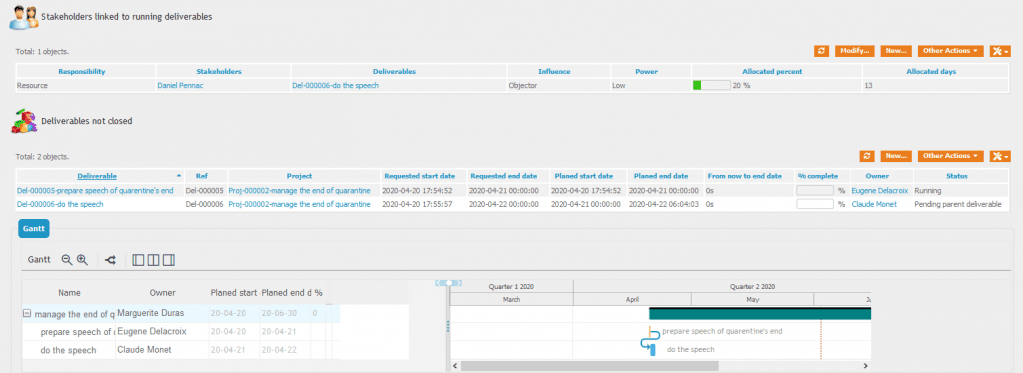 Project management light
